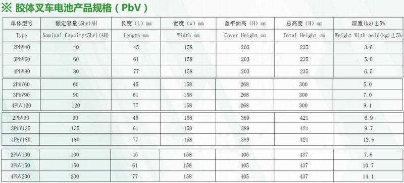 55世纪-购彩大厅welcome(中国游)官方网站