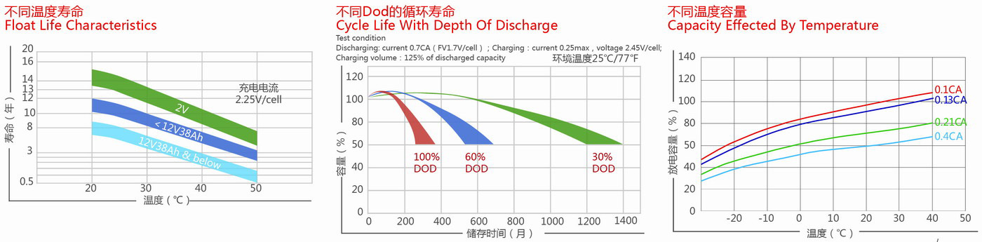 55世纪-购彩大厅welcome(中国游)官方网站