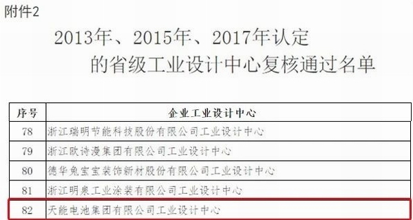 55世纪-购彩大厅welcome(中国游)官方网站