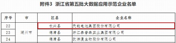55世纪-购彩大厅welcome(中国游)官方网站