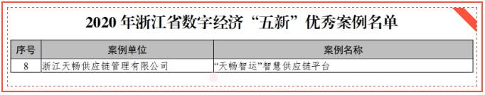 55世纪-购彩大厅welcome(中国游)官方网站