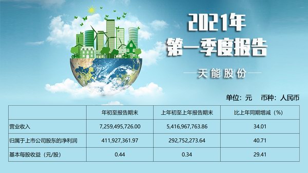 55世纪-购彩大厅welcome(中国游)官方网站