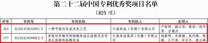 55世纪-购彩大厅welcome(中国游)官方网站