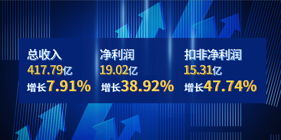 55世纪-购彩大厅welcome(中国游)官方网站