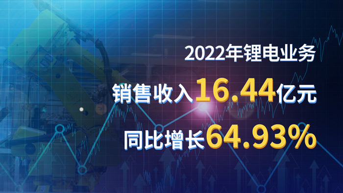 55世纪-购彩大厅welcome(中国游)官方网站