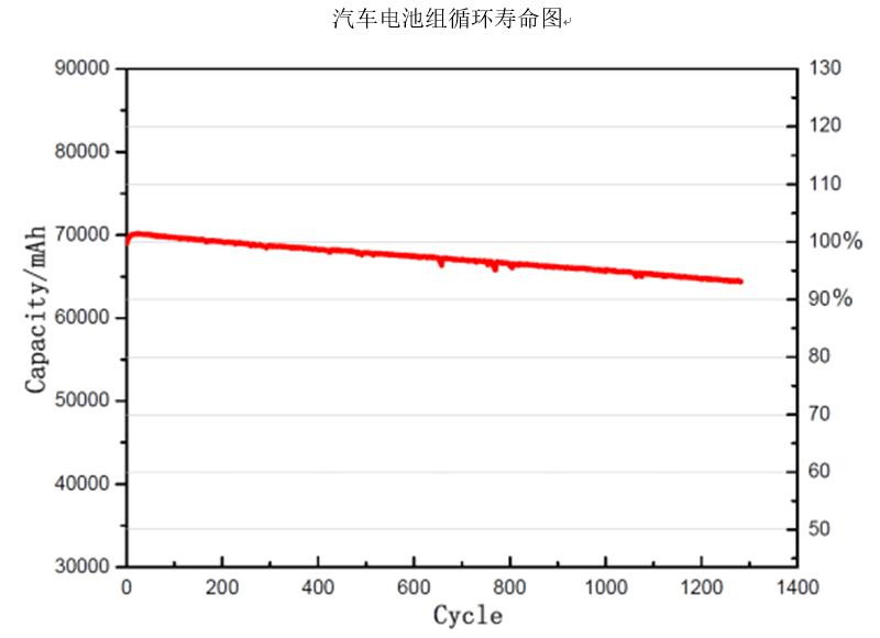 55世纪-购彩大厅welcome(中国游)官方网站