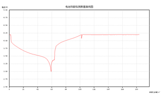 55世纪-购彩大厅welcome(中国游)官方网站