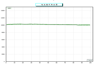 55世纪-购彩大厅welcome(中国游)官方网站